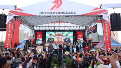 Puncak Hari Bhayangkara ke-79 : Warga Sukoharjo Padati GOR Bung Karno