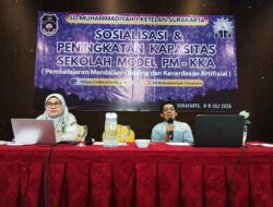 SMP Muhammadiyah PKBS 01 Surakarta : Padukan Kurikulum Nasional dan Pesantren